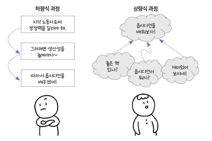 이런 귀여운 그림을 내가 그릴 순 없다